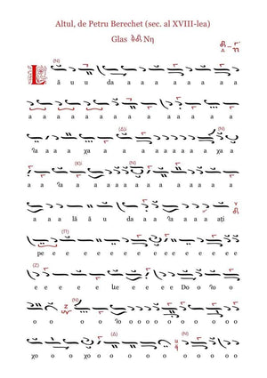 Chinonice Duminicale, partea I - format fizic/PDF - Comori Psaltice - partituri psaltice