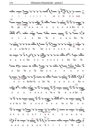 Chinonice Duminicale, partea I - format fizic/PDF - Comori Psaltice - partituri psaltice