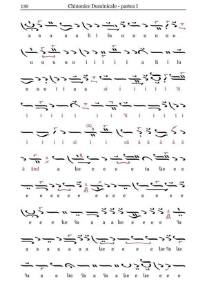 Chinonice Duminicale, partea I - format fizic/PDF - Comori Psaltice - partituri psaltice