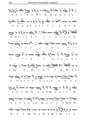 Chinonice Duminicale, partea I - format fizic/PDF - Comori Psaltice - partituri psaltice